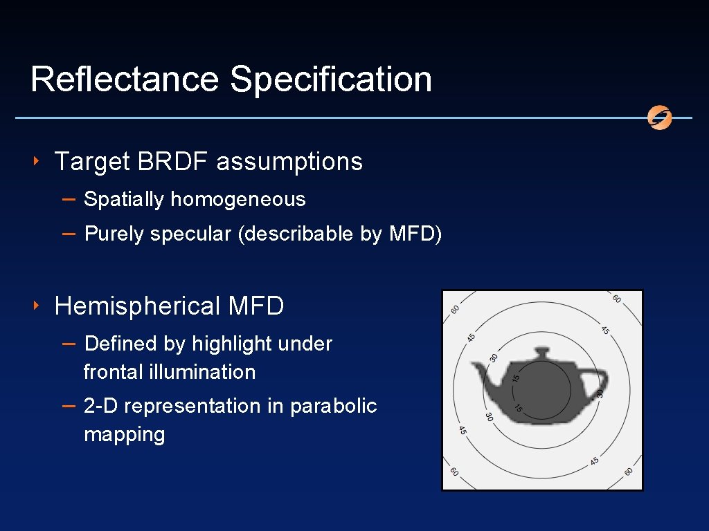 Reflectance Specification ‣ Target BRDF assumptions – Spatially homogeneous – Purely specular (describable by