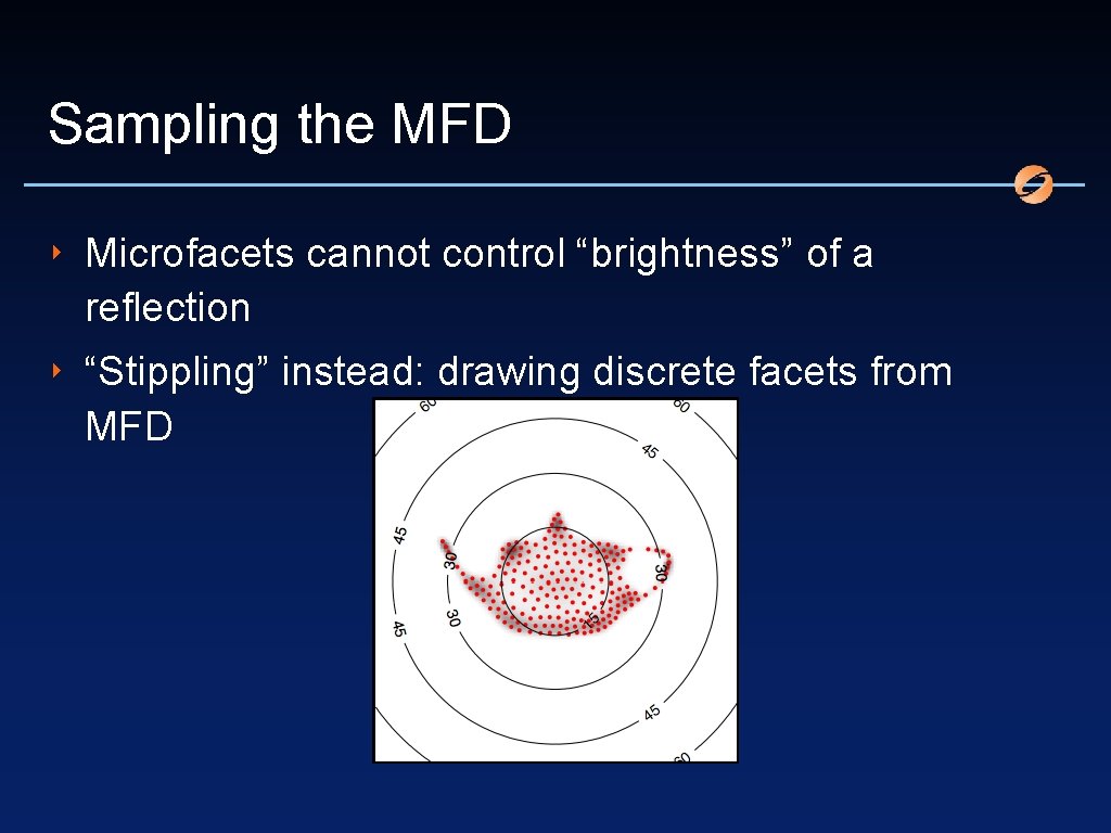 Sampling the MFD ‣ Microfacets cannot control “brightness” of a reflection ‣ “Stippling” instead: