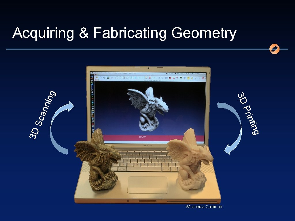 ing 3 D S can nin t Prin 3 D g Acquiring & Fabricating