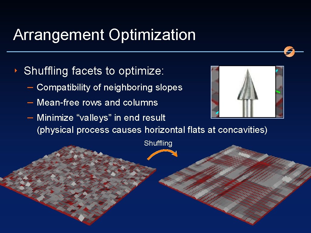 Arrangement Optimization ‣ Shuffling facets to optimize: – Compatibility of neighboring slopes – Mean-free