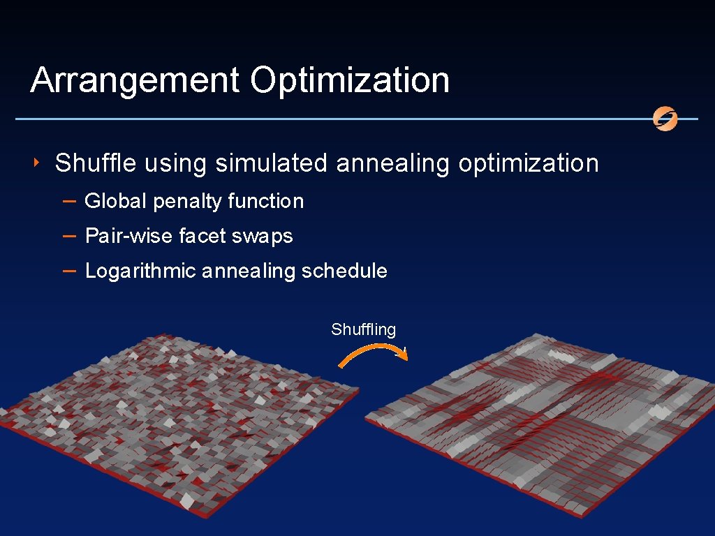 Arrangement Optimization ‣ Shuffle using simulated annealing optimization – Global penalty function – Pair-wise