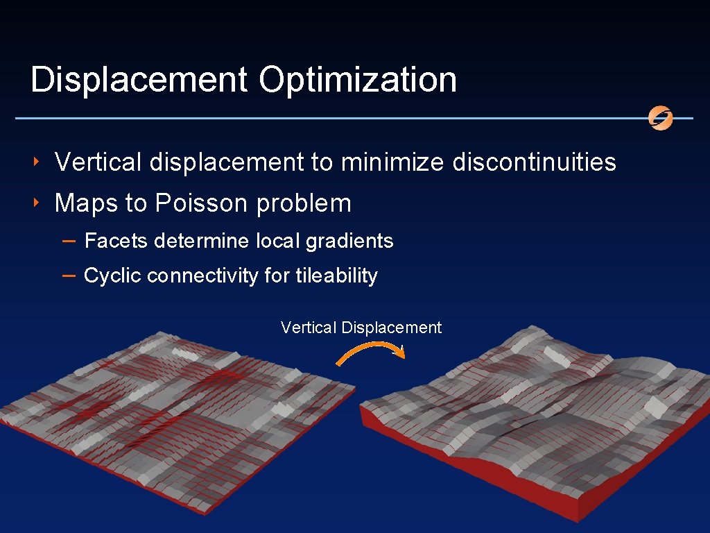 Displacement Optimization ‣ Vertical displacement to minimize discontinuities ‣ Maps to Poisson problem –