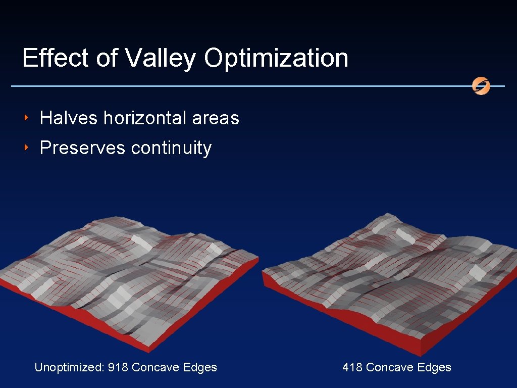Effect of Valley Optimization ‣ Halves horizontal areas ‣ Preserves continuity Unoptimized: 918 Concave