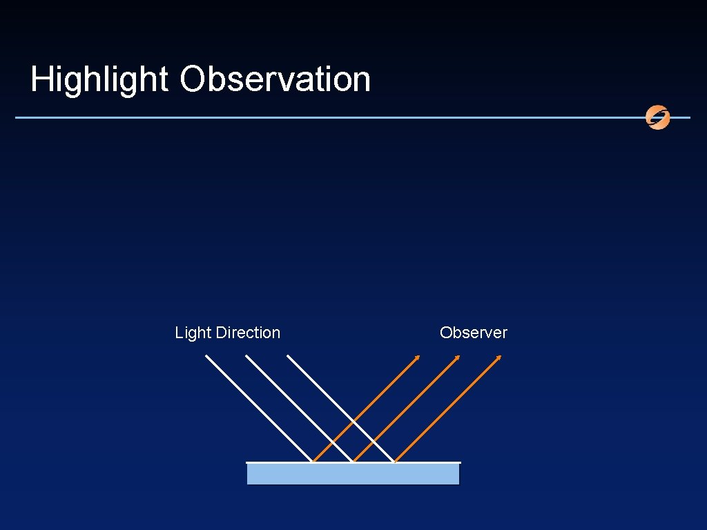 Highlight Observation Light Direction Observer 