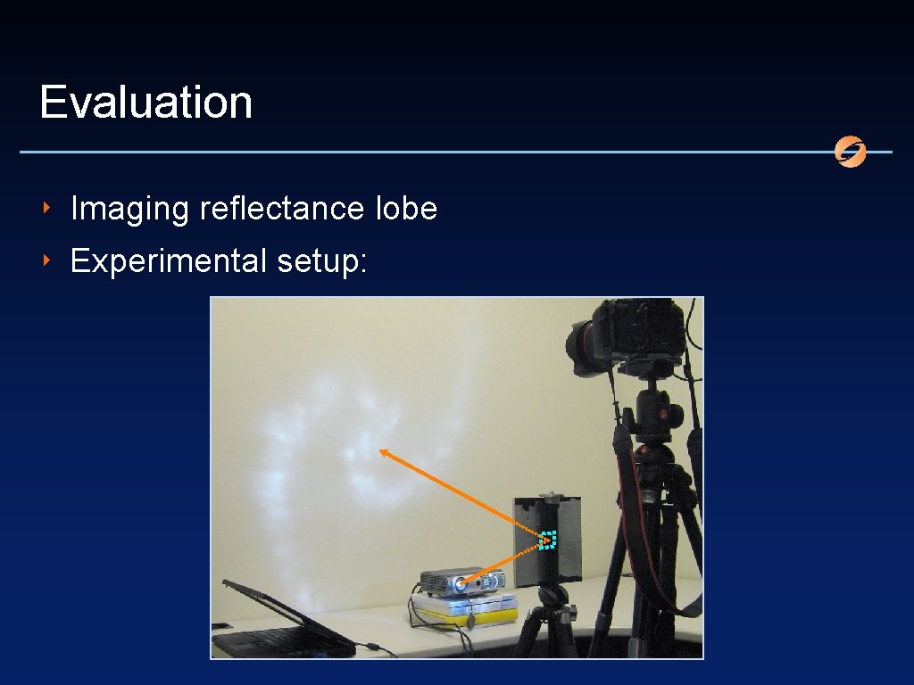 Evaluation ‣ Imaging reflectance lobe ‣ Experimental setup: 