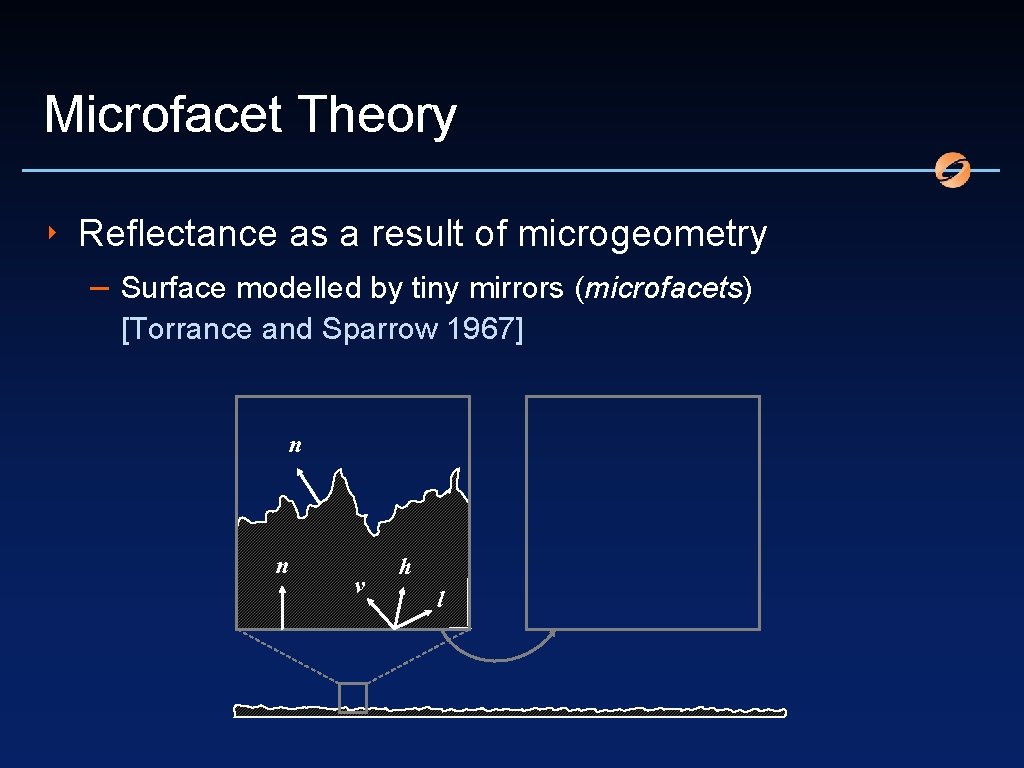 Microfacet Theory ‣ Reflectance as a result of microgeometry – Surface modelled by tiny