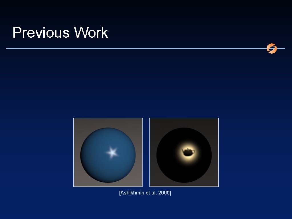 Previous Work [Ashikhmin et al. 2000] 