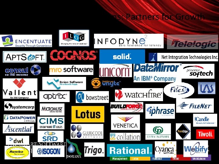 IBM Software Acquisitions: Partners for Growth 