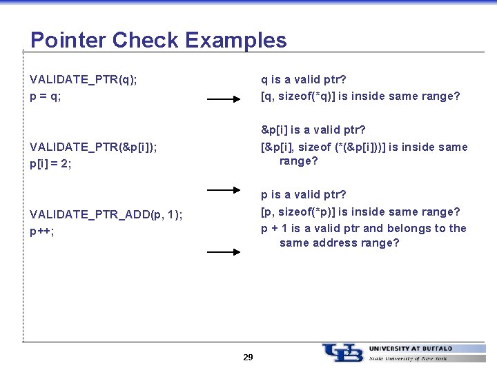 Pointer Check Examples VALIDATE_PTR(q); p = q; q is a valid ptr? [q, sizeof(*q)]
