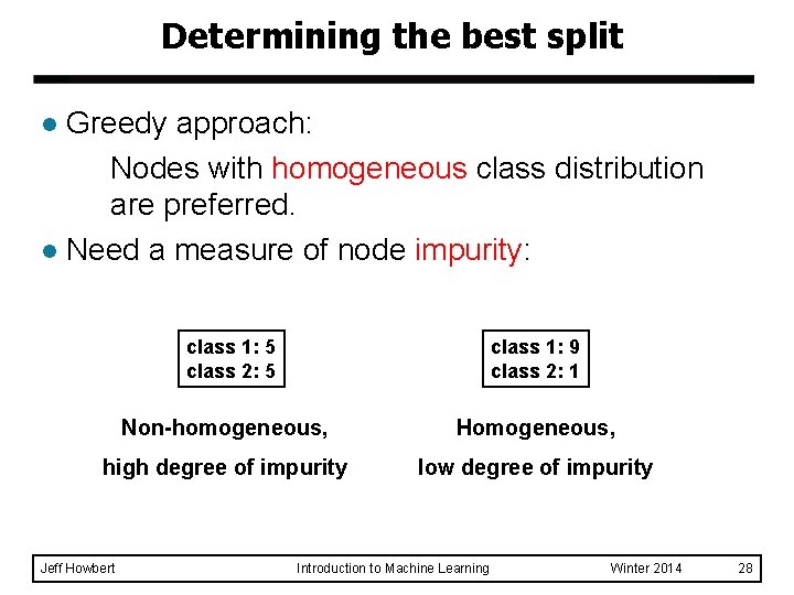 Determining the best split Greedy approach: Nodes with homogeneous class distribution are preferred. l Determining the best split Greedy approach: Nodes with homogeneous class distribution are preferred. l