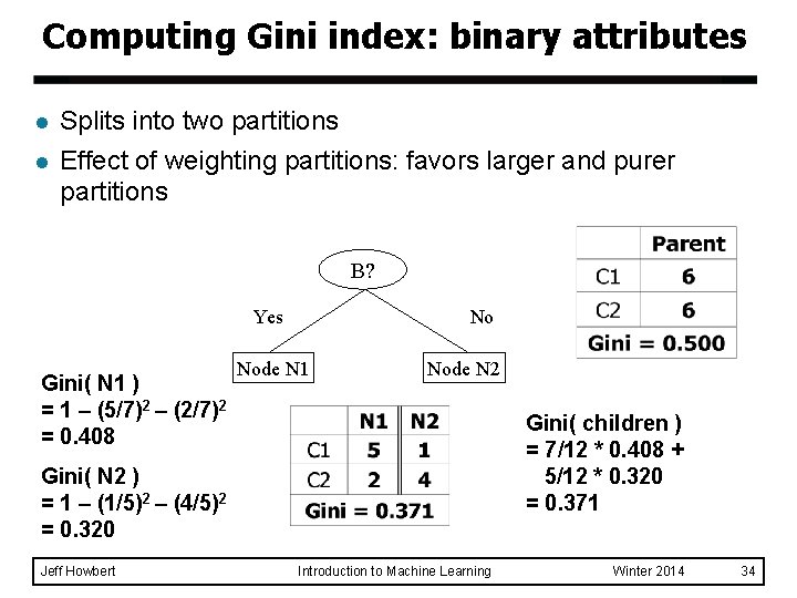 Computing Gini index: binary attributes l l Splits into two partitions Effect of weighting