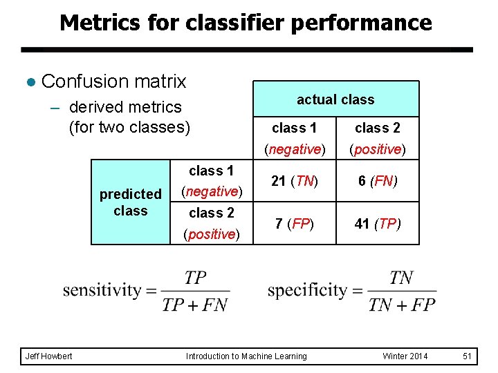 Metrics for classifier performance l Confusion matrix – derived metrics (for two classes) class