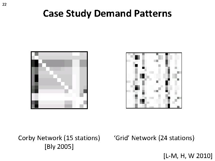 22 Case Study Demand Patterns Corby Network (15 stations) [Bly 2005] ‘Grid’ Network (24