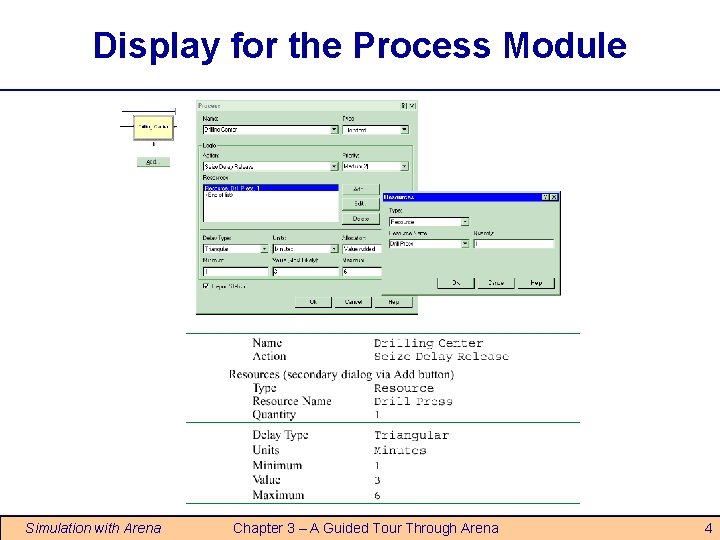 Display for the Process Module Simulation with Arena Chapter 3 – A Guided Tour Display for the Process Module Simulation with Arena Chapter 3 – A Guided Tour