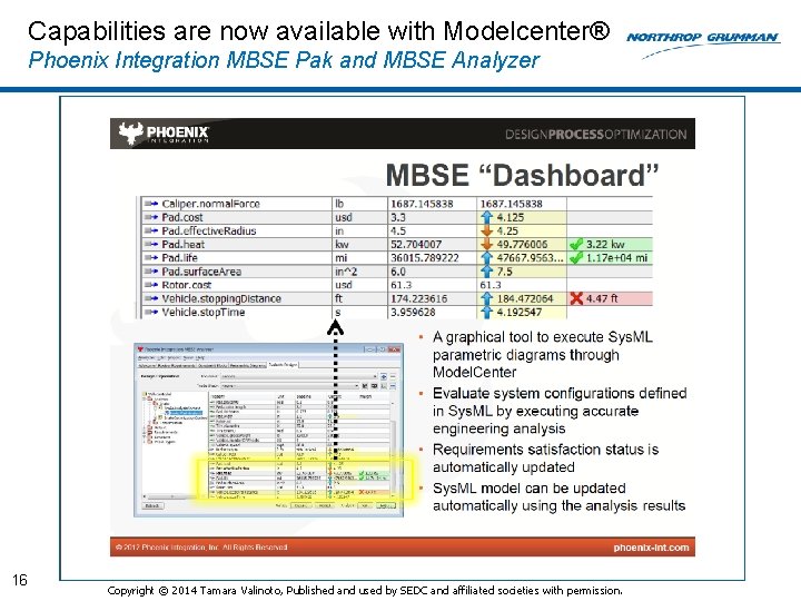 Capabilities are now available with Modelcenter® Phoenix Integration MBSE Pak and MBSE Analyzer 16 Capabilities are now available with Modelcenter® Phoenix Integration MBSE Pak and MBSE Analyzer 16