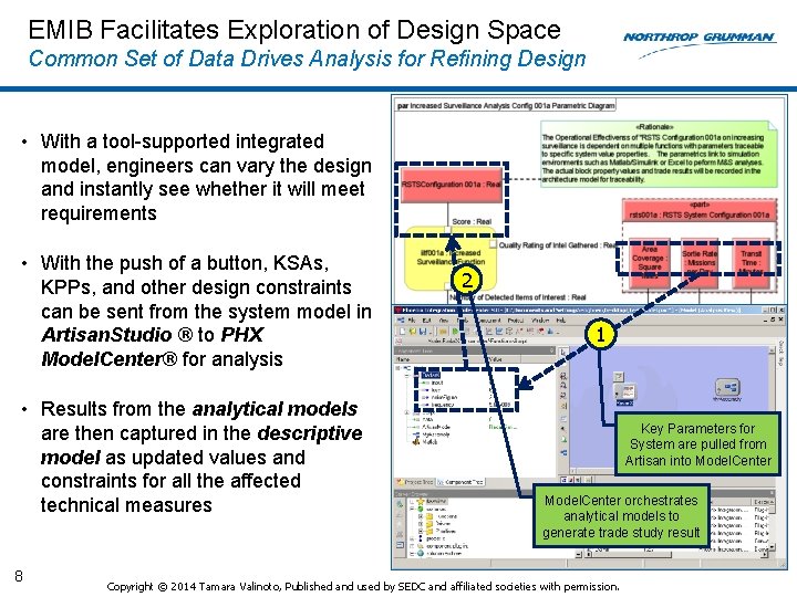 EMIB Facilitates Exploration of Design Space Common Set of Data Drives Analysis for Refining EMIB Facilitates Exploration of Design Space Common Set of Data Drives Analysis for Refining