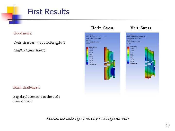 First Results Horiz. Stress Vert. Stress Good news: Coils stresses: < 200 MPa @16 First Results Horiz. Stress Vert. Stress Good news: Coils stresses: < 200 MPa @16