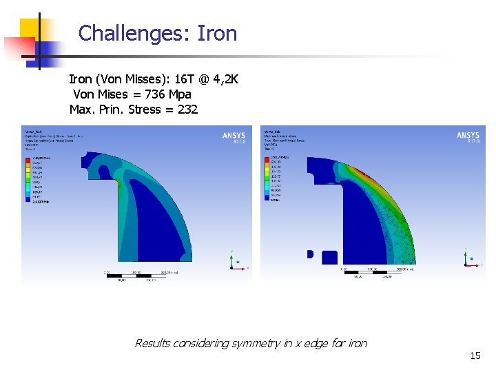 Challenges: Iron (Von Misses): 16 T @ 4, 2 K Von Mises = 736