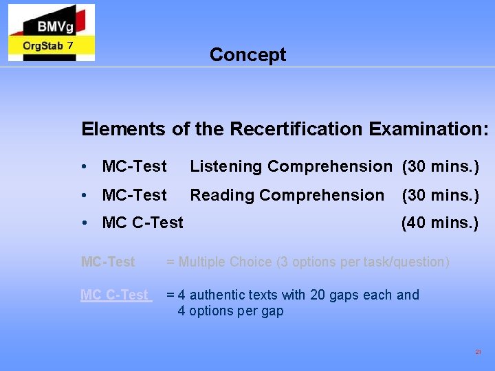 7 Concept Elements of the Recertification Examination: • MC-Test Listening Comprehension (30 mins. )