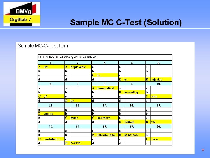 7 Sample MC C-Test (Solution) Sample MC-C-Test Item 23 