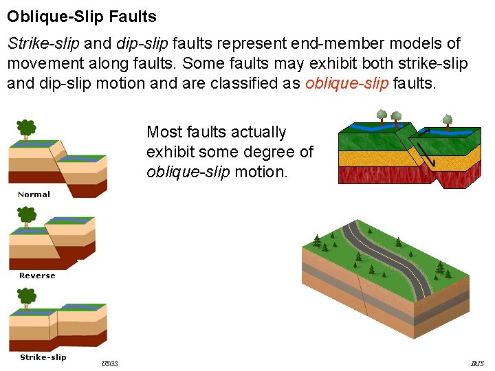 Oblique-Slip Faults Strike-slip and dip-slip faults represent end-member models of movement along faults. Some