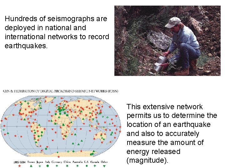 Hundreds of seismographs are deployed in national and international networks to record earthquakes. This