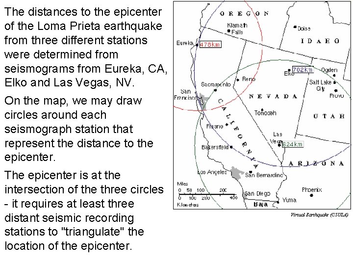 The distances to the epicenter of the Loma Prieta earthquake from three different stations