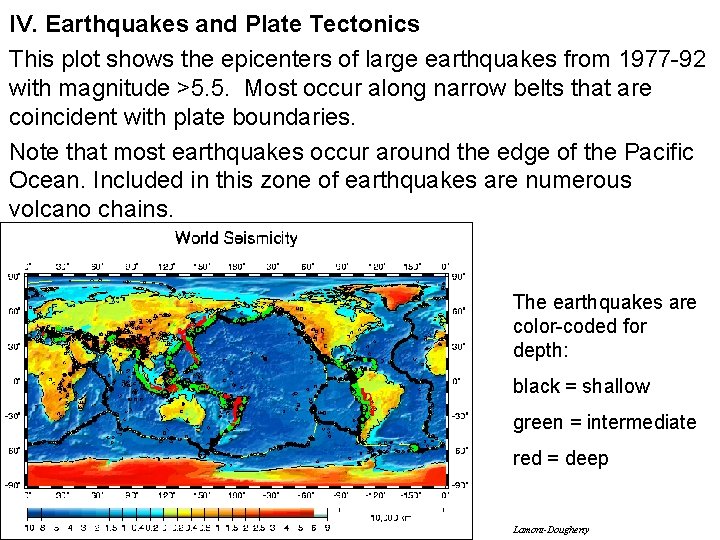 IV. Earthquakes and Plate Tectonics This plot shows the epicenters of large earthquakes from