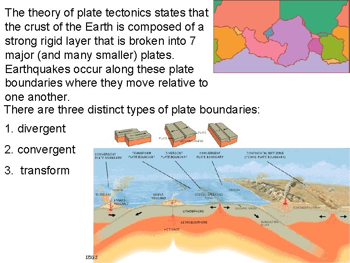 The theory of plate tectonics states that the crust of the Earth is composed