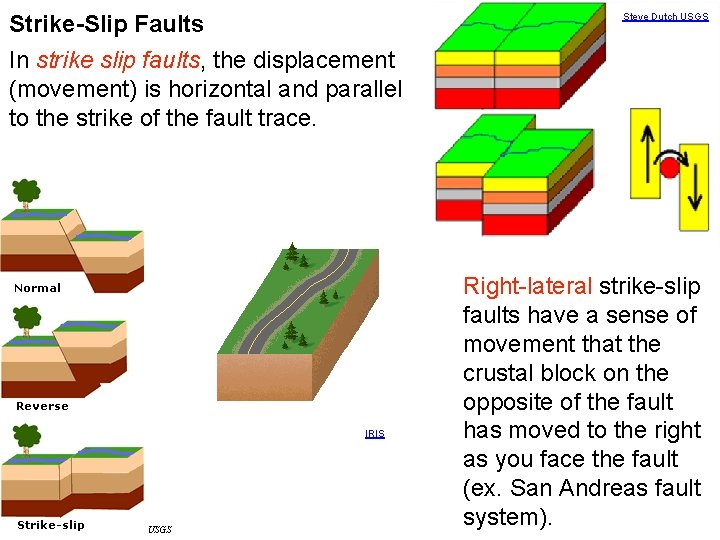 Strike-Slip Faults In strike slip faults, the displacement (movement) is horizontal and parallel to