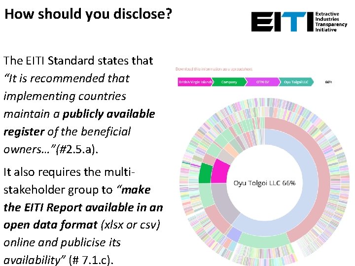 How should you disclose? The EITI Standard states that “It is recommended that implementing