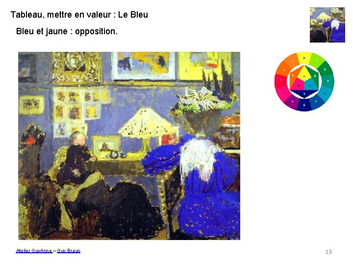 Tableau, mettre en valeur : Le Bleu et jaune : opposition. Vuillard Atelier Guy.