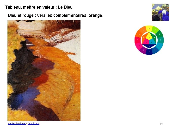 Tableau, mettre en valeur : Le Bleu et rouge : vers les complémentaires, orange.