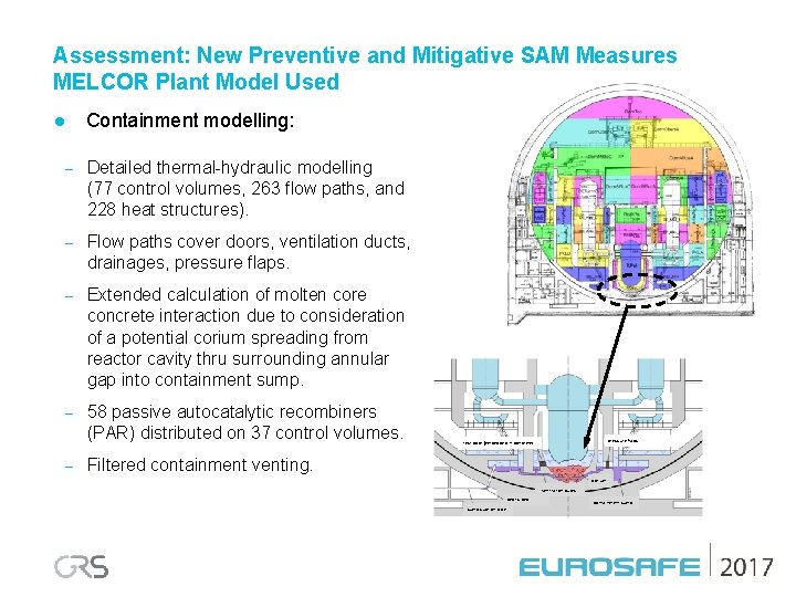 Assessment: New Preventive and Mitigative SAM Measures MELCOR Plant Model Used l Containment modelling: