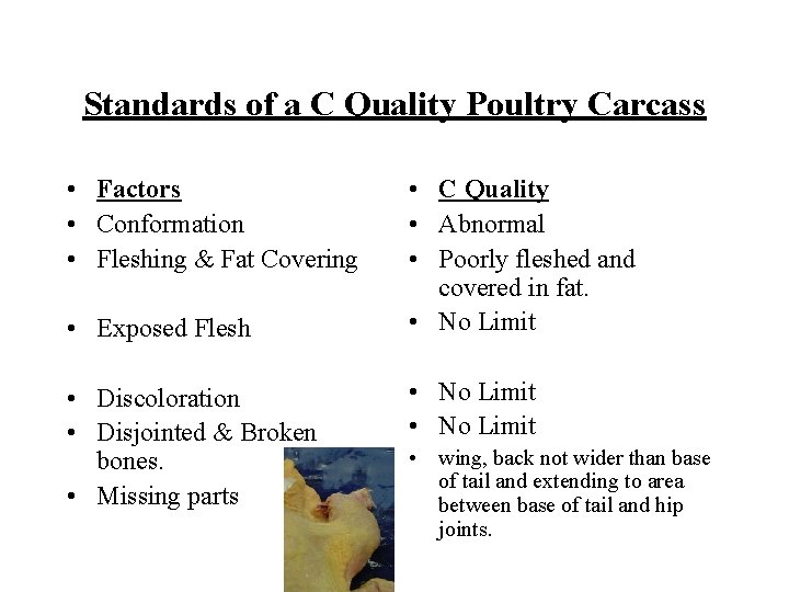 Standards of a C Quality Poultry Carcass • Factors • Conformation • Fleshing &