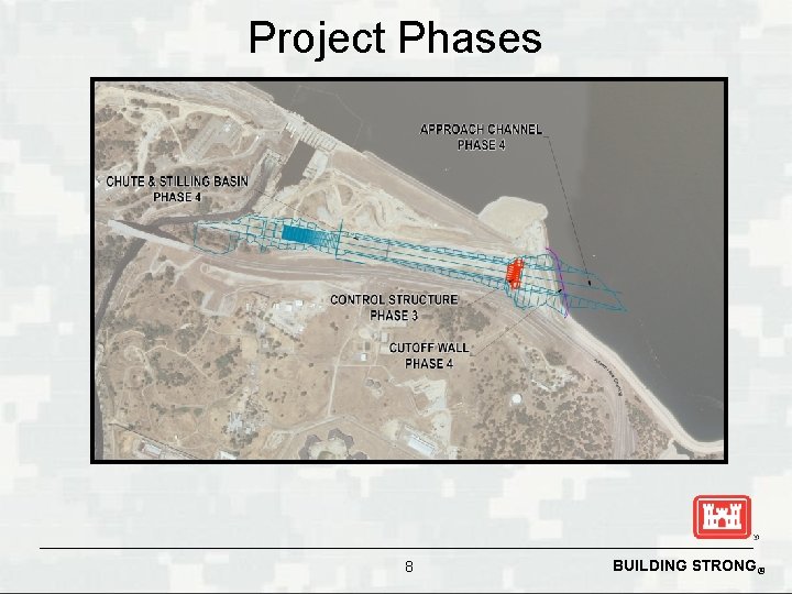 Project Phases 8 BUILDING STRONG® 