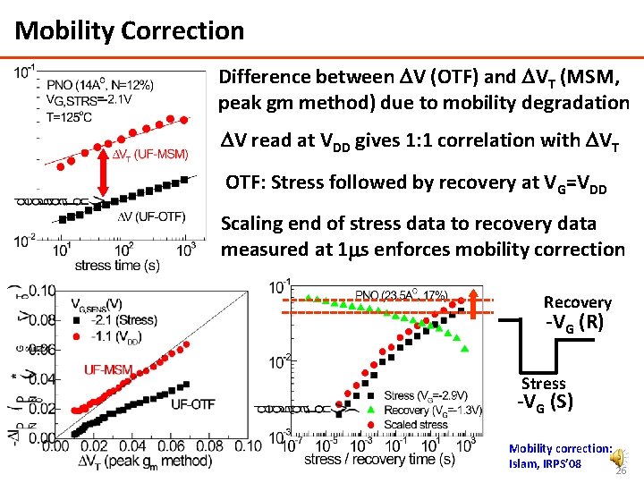 Mobility Correction Difference between DV (OTF) and DVT (MSM, peak gm method) due to