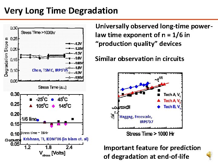 Very Long Time Degradation Universally observed long-time powerlaw time exponent of n = 1/6