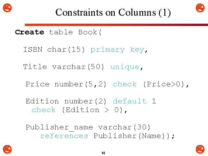  Constraints on Columns (1) Create table Book( ISBN char(15) primary key, Title varchar(50)