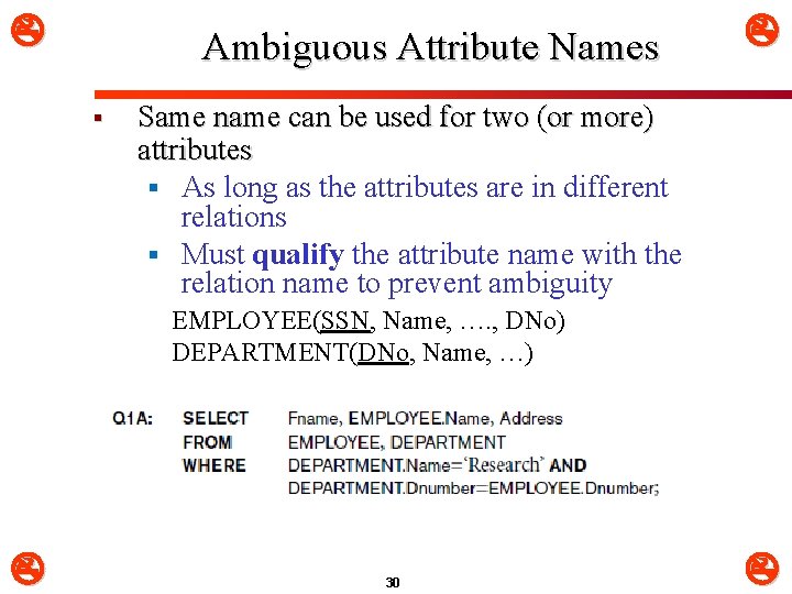 Ambiguous Attribute Names § Same name can be used for two (or more)