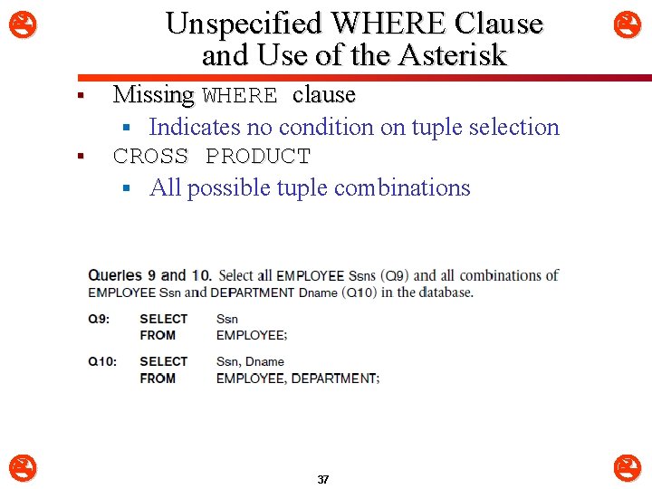 Unspecified WHERE Clause and Use of the Asterisk § § Missing WHERE clause §