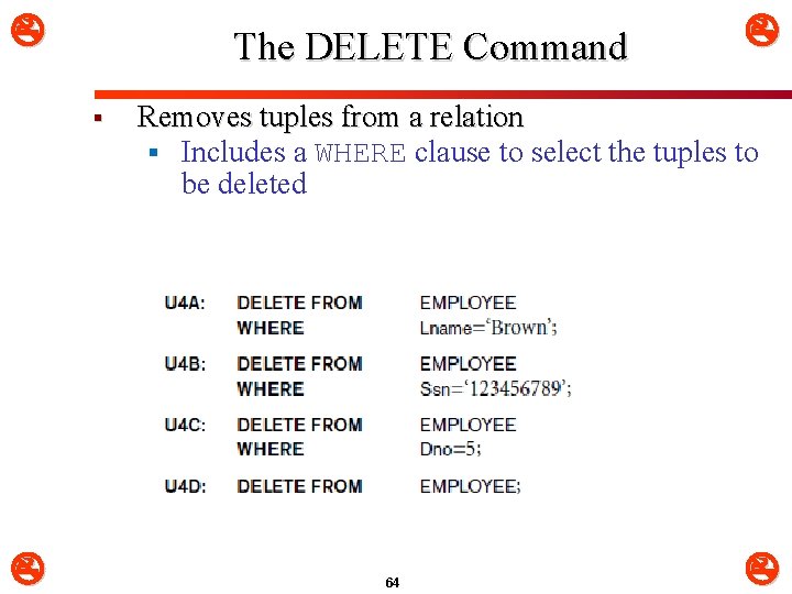  The DELETE Command § Removes tuples from a relation § Includes a WHERE