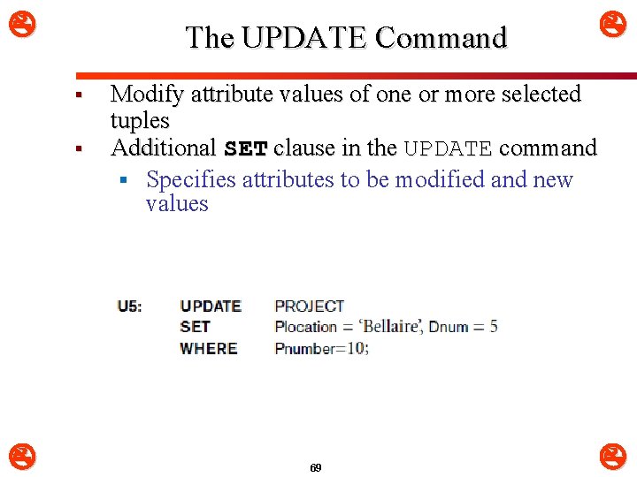  The UPDATE Command § § Modify attribute values of one or more selected