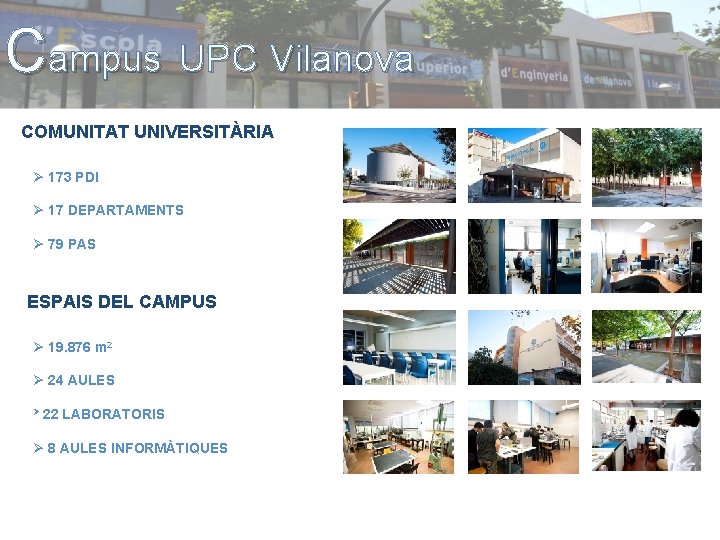 Campus UPC Vilanova COMUNITAT UNIVERSITÀRIA Ø 173 PDI Ø 17 DEPARTAMENTS Ø 79 PAS