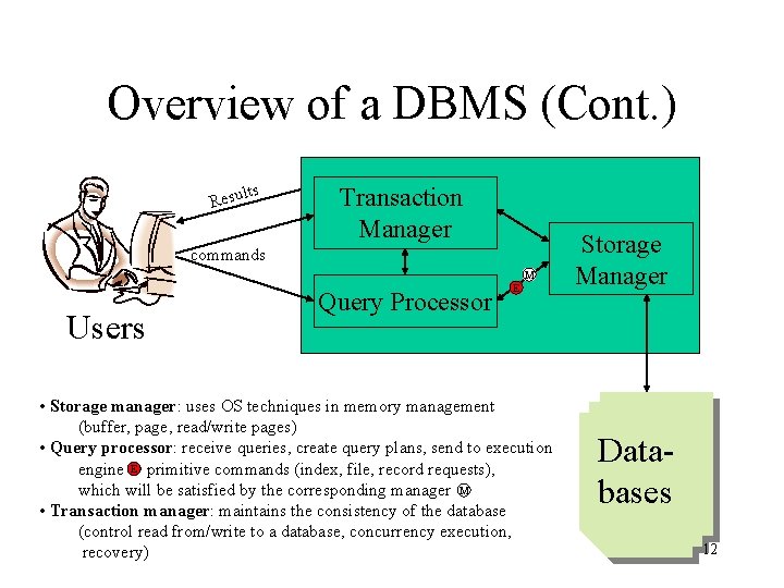 Overview of a DBMS (Cont. ) s lt Resu Transaction Manager commands M Users