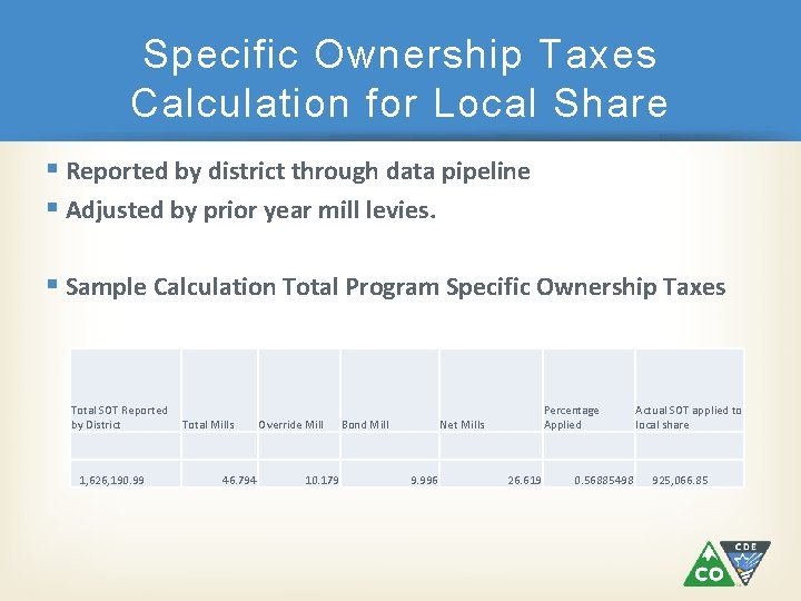 Specific Ownership Taxes Calculation for Local Share § Reported by district through data pipeline