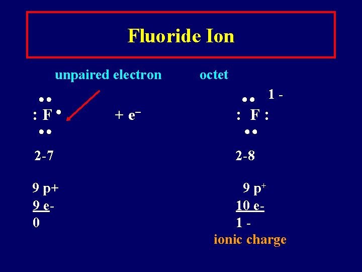Fluoride Ion unpaired electron : F + e octet : F: 2 -7 2