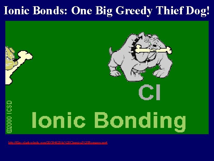 Ionic Bonds: One Big Greedy Thief Dog! http: //files. planbookedu. com/20/394620/A%20 Chemical%20 Romance. mp