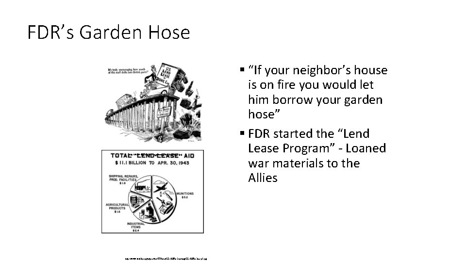 FDR’s Garden Hose http: //www. ilovedrseuss. com/images/us-lend-lease. jpg http: //www. ibiblio. org/hyperwar/USA/ref/LL-All. For. One/img/LL-All.