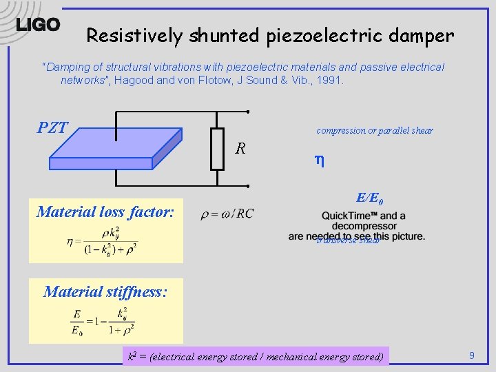 Resistively shunted piezoelectric damper “Damping of structural vibrations with piezoelectric materials and passive electrical